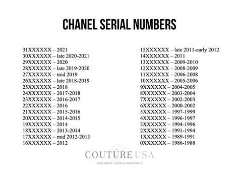 series 30 chanel|chanel 5 series serial numbers.